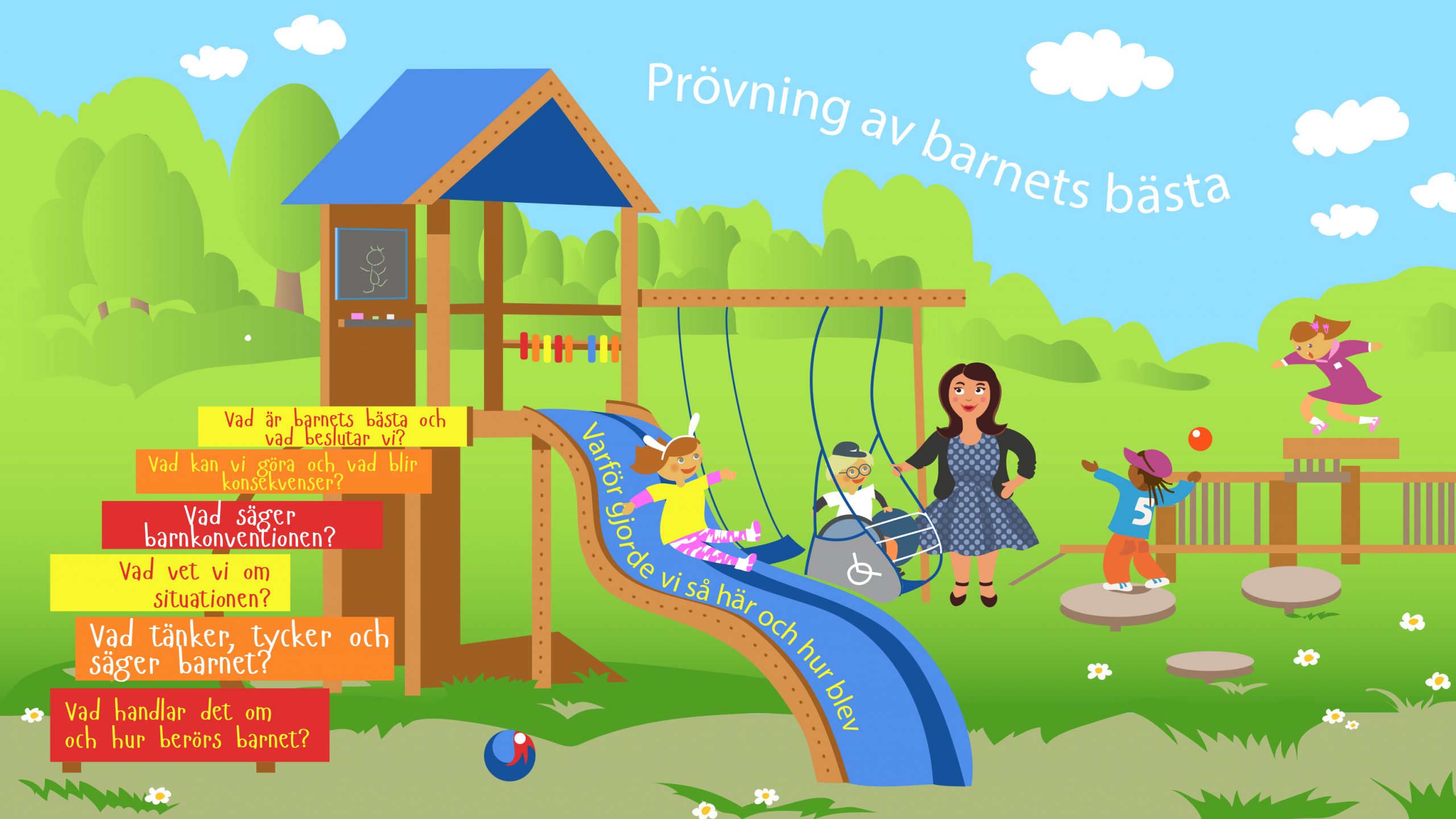 Föreläsning om Barnkonventionen