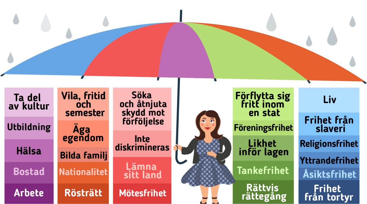 Näringslivets ansvar för demokrati